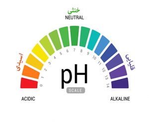 واژه pH به چه معناست